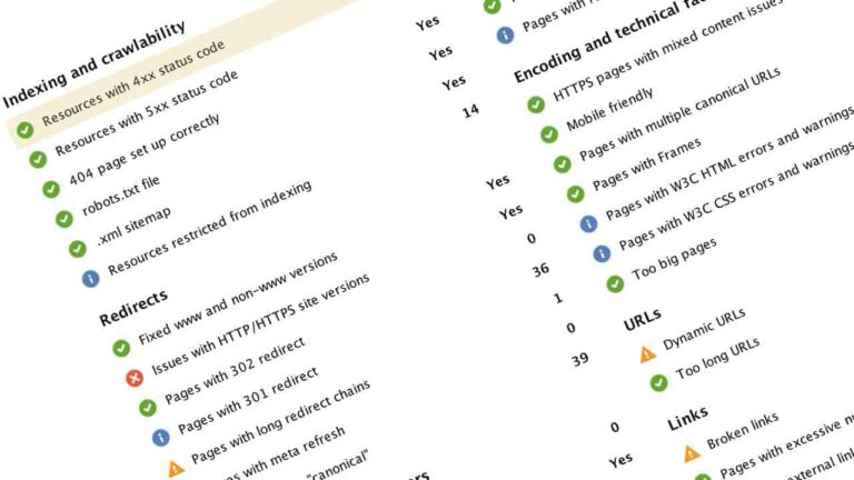 SEO for Holiday Home Websites